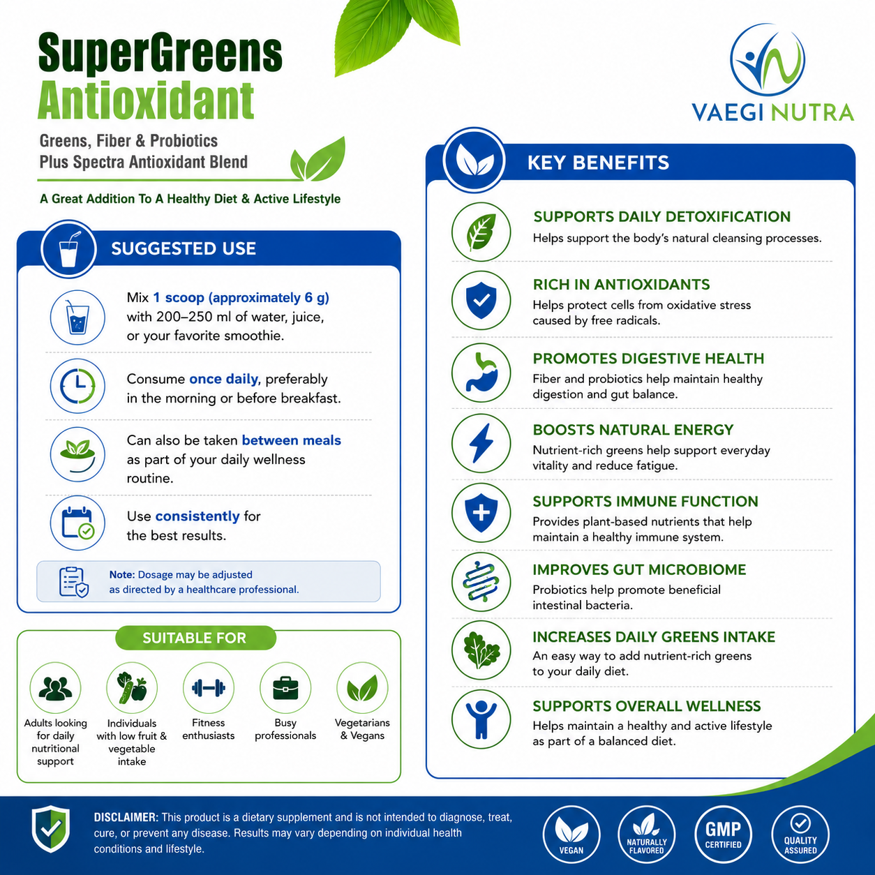 SUPERGREENS ANTIOXIDANT-P
